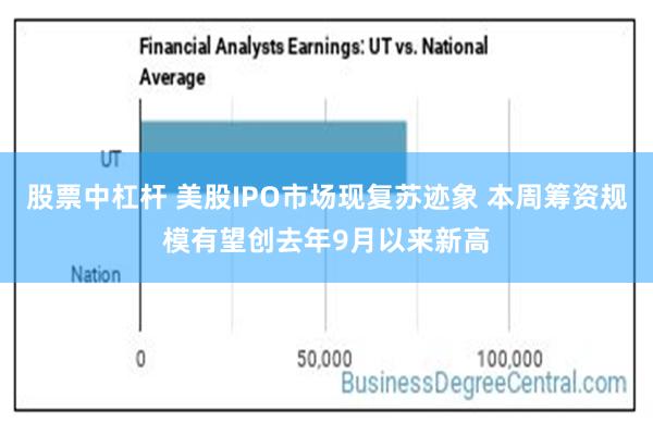 股票中杠杆 美股IPO市场现复苏迹象 本周筹资规模有望创去年9月以来新高