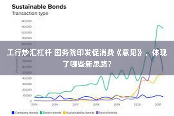 工行炒汇杠杆 国务院印发促消费《意见》，体现了哪些新思路？