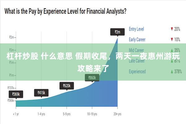 杠杆炒股 什么意思 假期收尾，两天一夜惠州游玩攻略来了