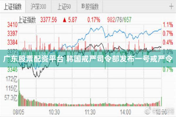 广东股票配资平台 韩国戒严司令部发布一号戒严令