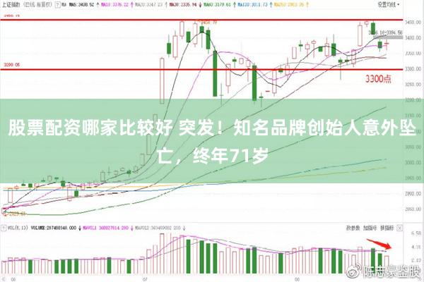 股票配资哪家比较好 突发！知名品牌创始人意外坠亡，终年71岁