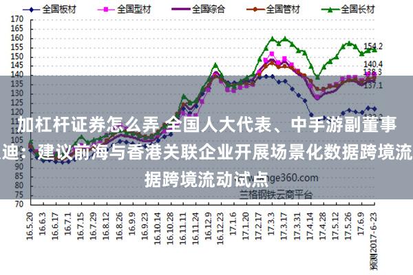 加杠杆证券怎么弄 全国人大代表、中手游副董事长冼汉迪：建议前海与香港关联企业开展场景化数据跨境流动试点