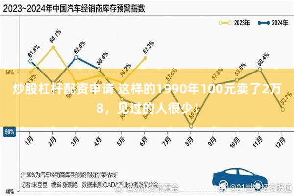 炒股杠杆配资申请 这样的1990年100元卖了2万8，见过的人很少！